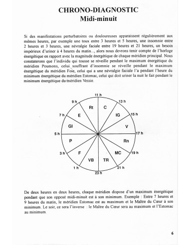 Cours digitopuncture tome 3 : Rééquilibrage énergétique
