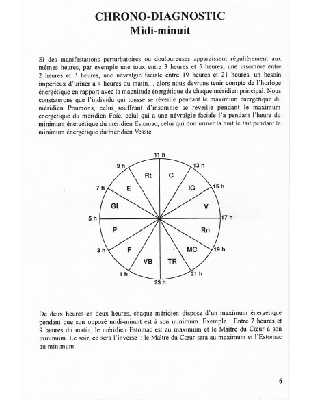 Cours digitopuncture tome 3 : Rééquilibrage énergétique Cours digitopuncture tome 3 : Rééquilibrage énergétique