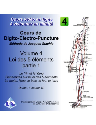 Pack de cours complet digitopuncture