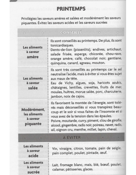 Effacer le ventre