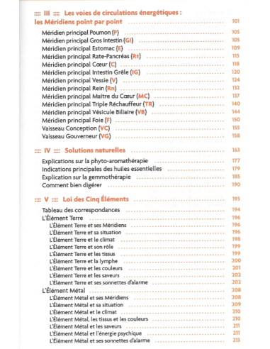 livre les messages du corps table des matières2