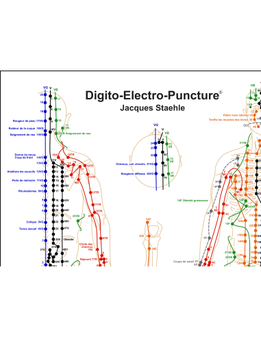carte points et méridiens Extrait aggrandissement