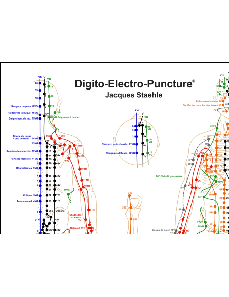 carte points et méridiens Extrait aggrandissement