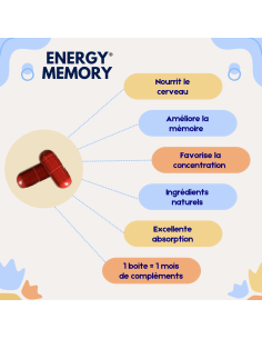 Complément alimentaire Mémoire Energy Memory Level gélules 2