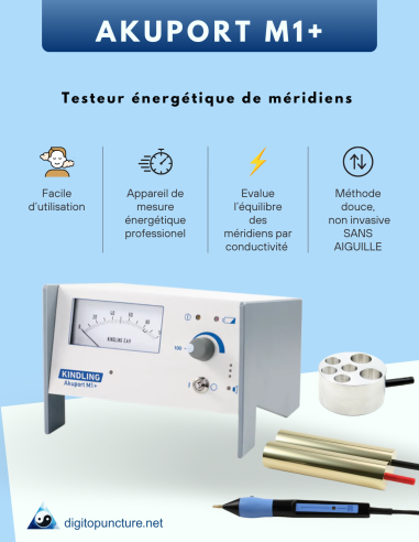 Testeur énergétique Akuport M1+ de Kindling montrant sa facilité d'utilisation