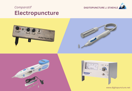 Comment choisir son appareil d'électropuncture en 2025 ? Guide complet